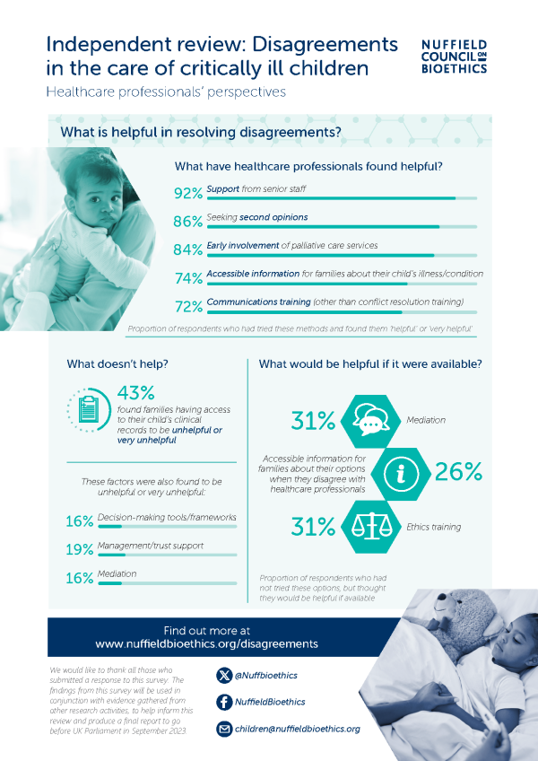 Ill Children Survey Infog NEW Page 2